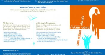 Thông Báo – Học Bổng Toàn Phần khóa học “Way to Success” 2017